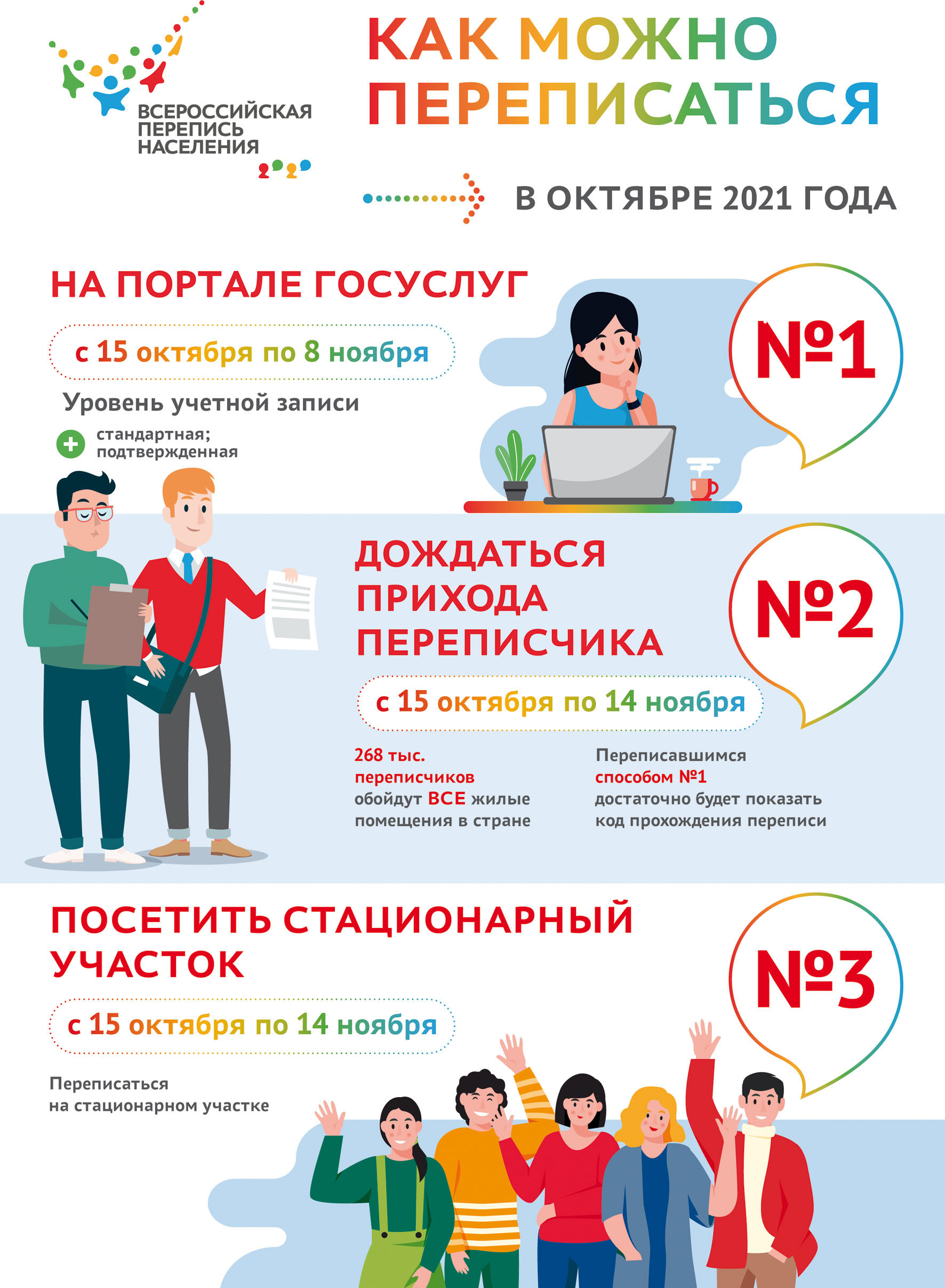 VPN1