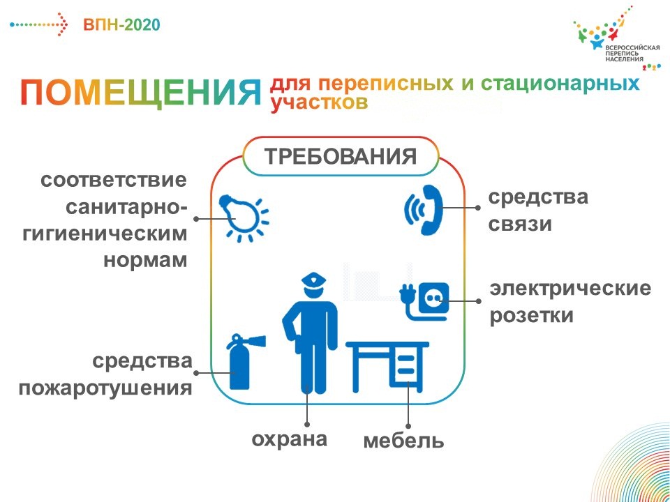 VPN2